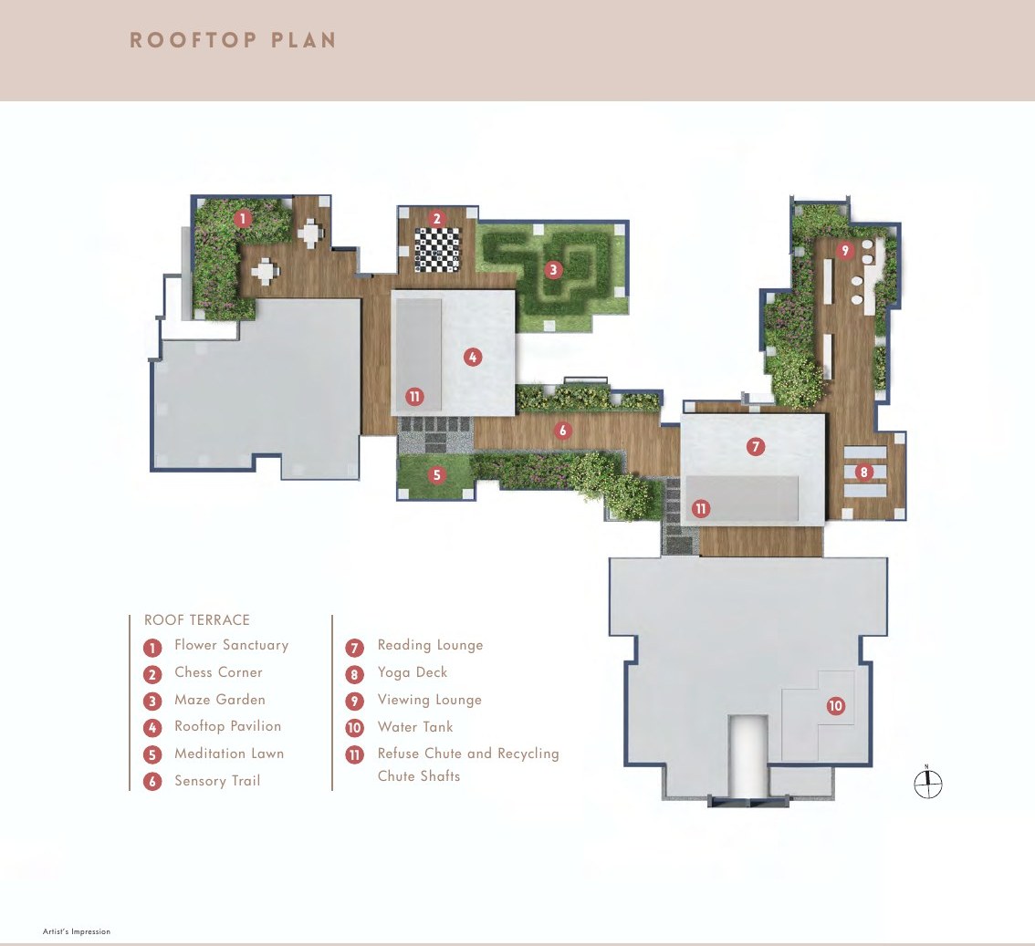 Roof terrace plan